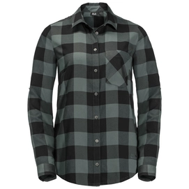 Blouse Jack Wolfskin Women Holmstad Greenish Grey Checks