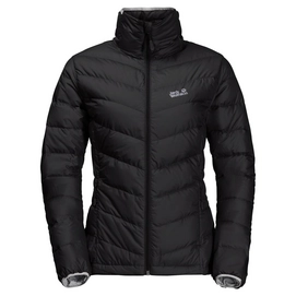 Jacke Jack Wolfskin Helium High Schwarz Damen