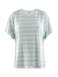 Sportshirt Craft Women Charge SS Tee Plexi