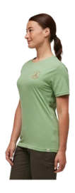 4---1200x1200png-F23WLlamaMapTShirtAspen_3_1200x-_no-bg