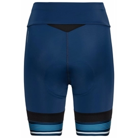 2---odlo zeroweight pro fiets shorts tight dames blauw 2