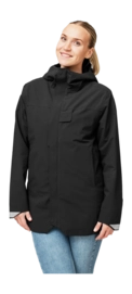 heatx_heated_oslo_coat_womens_black_c.1440-_no-bg