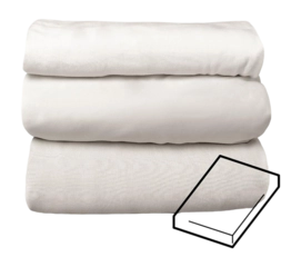 Drap-housse Dommelin Menthe (Coton)