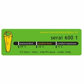 Slaapzak Lowland Serai 600 1 Blue (Rechts)