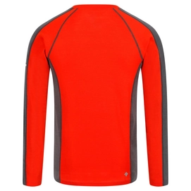 3---RMU027_919_03_bynder_defined_type_product_03_15726187602