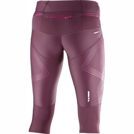 Salomon intensity sales