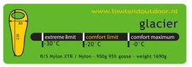 Slaapzak Lowland Glacier Red (Links)