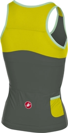 Top Castelli Men Solare Forest Gray Yellow Fluo