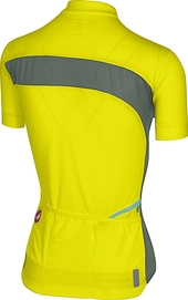 Fietsshirt Castelli Men Scheggia FZ Yellow Fluo Forest Gray