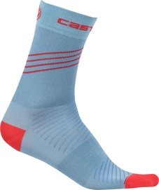 Fietssok Castelli Women Alta Riviera Blue