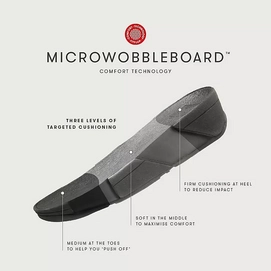 5---Microwobbleboard