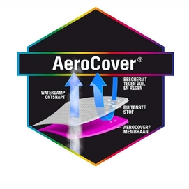 5---aerocover-parasolhoes-voor-stokparasol-215x30-40-c (2)