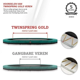 5---berg-grand-champion-regular-trampoline-350x250-gri (5)