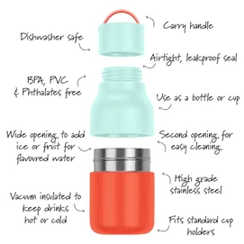 3---7442-Skittle-Active-Bottle-2-tone-Coral-Mint-250ml-info-LoRes