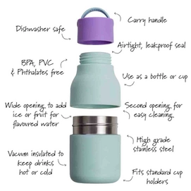 3---7448-Skittle-Active-Bottle-Mint-Lilac-250ml-info-LoRes