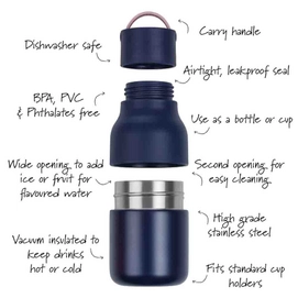 3---7453-Skittle-Active-Bottle-Solid-Indigo-250ml-info-LoRes