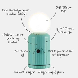 3----Handwritten-Info-Mint-LoRes