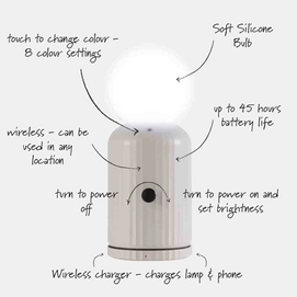 10---Handwritten-Info-White-LoRes
