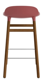 4---3695 (95)