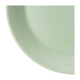 2---1077682_iittalaemea_02_iittala_teema-plate-17cm-sage