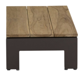 Bijzettafel Applebee Sticks And More Coffee Table 87 x 44 Aluminium Teak Taupe Coastal