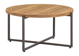 Loungetafel Applebee Condor Coffee Table 94 x 44 Aluminium Teak Taupe Natural