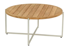 Loungetafel Applebee Condor Coffee Table 94 x 44 Aluminium Teak Oyster Natural