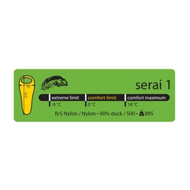Slaapzak Lowland Serai 1 Red (Rechts)