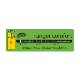 Slaapzak Lowland Ranger Comfort Black