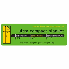 Slaapzak Lowland Ultra Compact