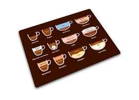 Onderzetter Joseph Joseph Koffie