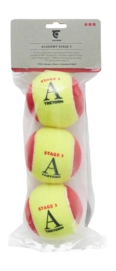 Tennis Ball Tretorn Academy Red Felt 3 Pack 2025