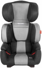 Autostoel Milano Graphite Recaro