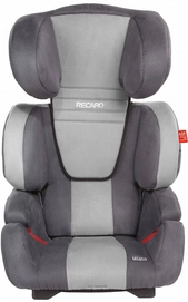 Autostoel Milano Shadow Recaro