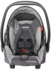 Autostoel Bekledingset Recaro Young Profi Plus Shadow