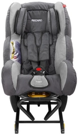 Autostoel Bekledingset Recaro Polaric Shadow