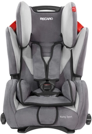 Recaro Young Sport Autostoel Bekledingset Shadow