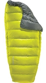 Couverture Thermarest Corus HD Quilt Large Sulphur/Storm