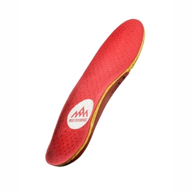 Insole Heat Experience Unisex Remote Controlled Heated