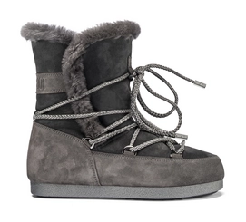 Moon Boot Bottes de Neige Women Far Side High Shearling Anthracite
