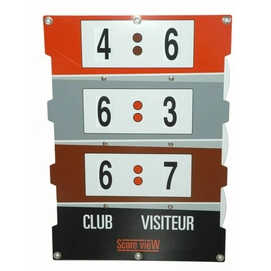 Tableau de Score Tyger Français