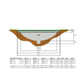 Trampoline EXIT Toys InTerra GroundLevel 305 Green Safetynet_7