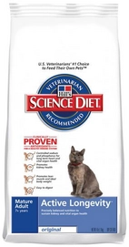 Kattenbrokken Hills Senior Chicken