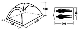 cormet 7