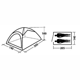 cormet 7