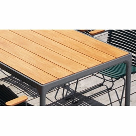 houe-four-table-3