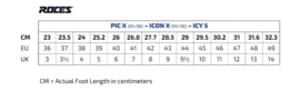 6---6_roces-sizing-chart-pic-x-icon-x-icy-5_1_12-_no-bg