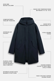 gunter-dark-navy-techinfo