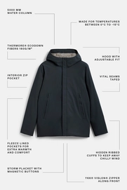 vhinner-dark-navy-techinfo