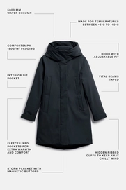 eline-dark-navy-techinfo